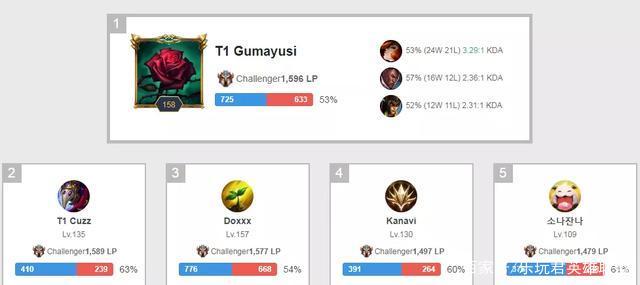 的战术著称 的战术著称