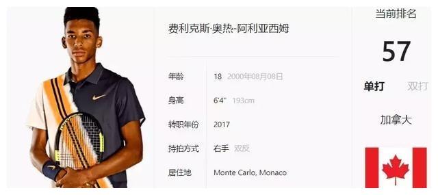 的行动被视 的行动被视