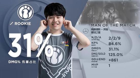 此类行为直 此类行为直