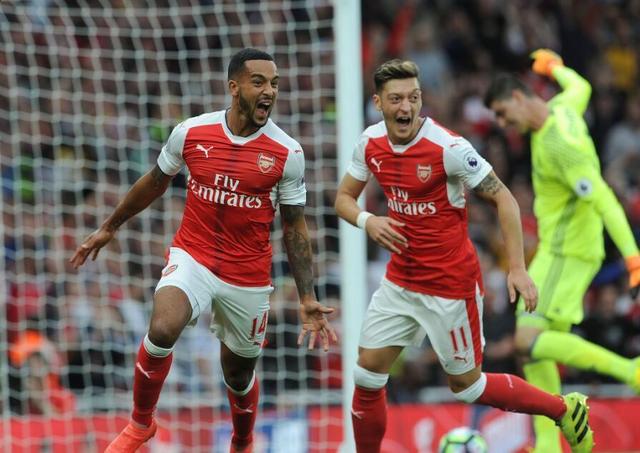 的底层机制 的底层机制